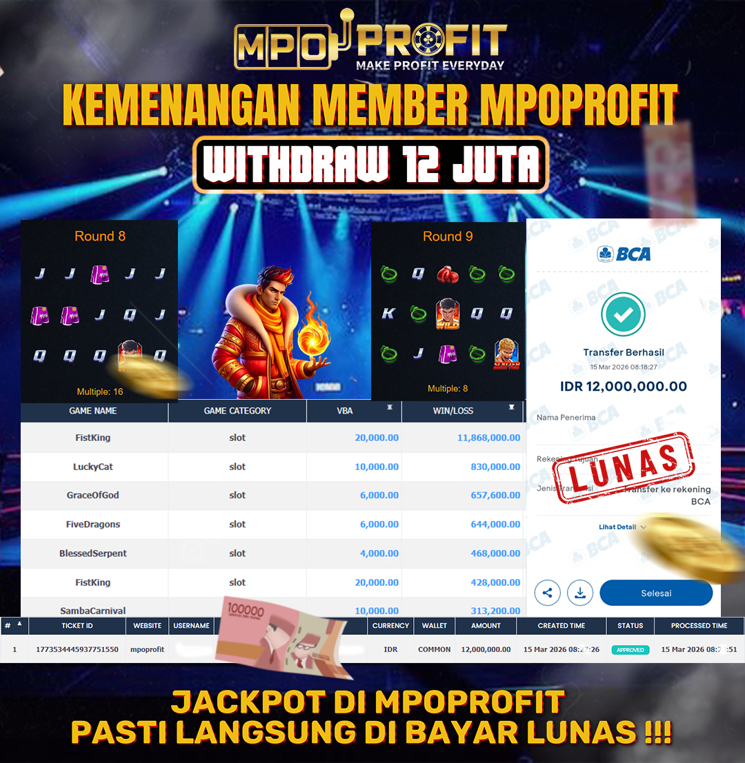MPOPROFIT JACKPOT SLOT WONWON! KEMENANGAN MURNI DI (FISTKING TOTAL RP. 12.000.000,- LUNAS)